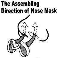 Nose Mask Anti-Virus